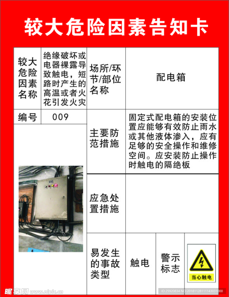 危险因素告知卡