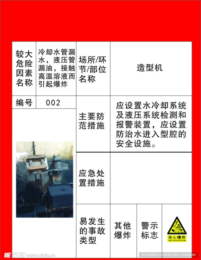 危险因素告知卡