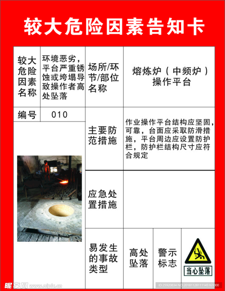 危险因素告知卡