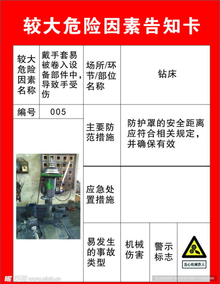 危险因素告知卡