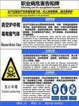 有害气体