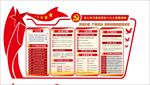 党务公开栏