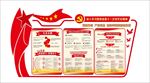 党务公开栏