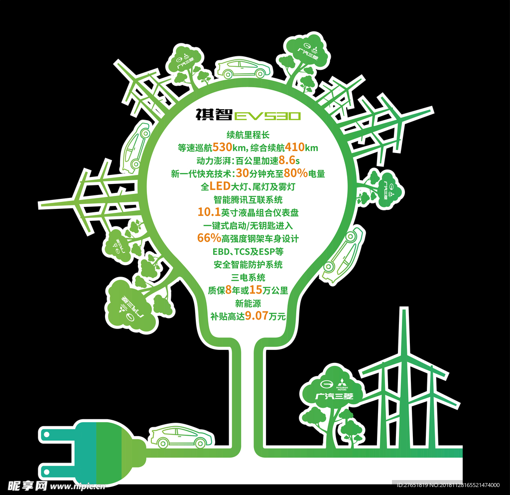 广汽三菱祺智卖点树kt板