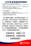 百世快递奖罚制度