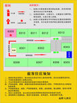 酒店消防分布安全通道平面示意图