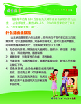 什么是出生缺陷