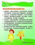 您的生理阶段与建议的避孕方法