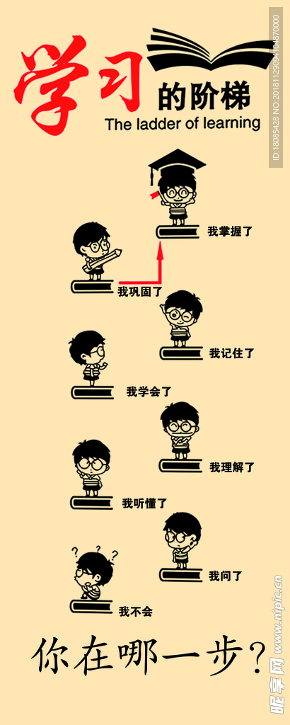 班级 励志 高考 文化墙