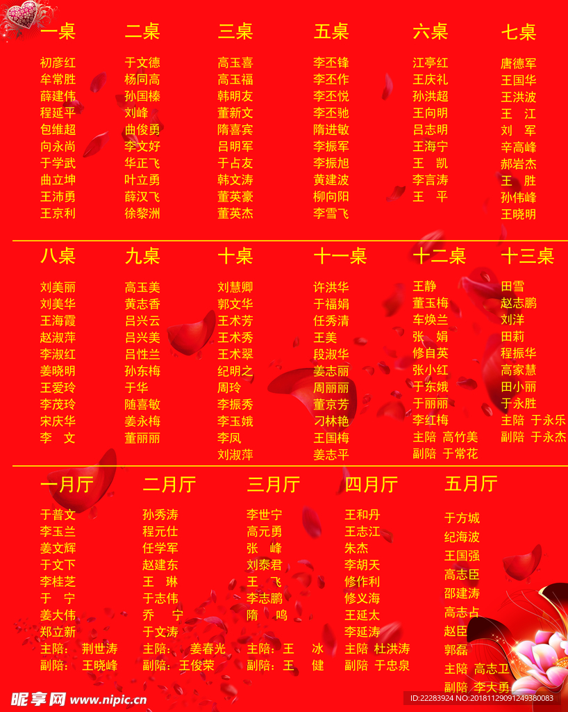 高端红色婚礼喜榜