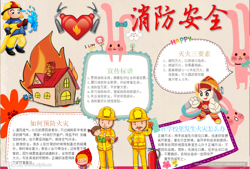 消防小报