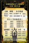 价目表