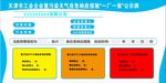 环境管理  一厂一策  标识牌