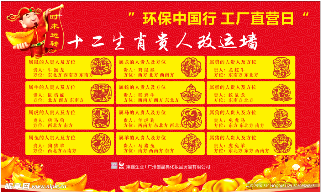 十二生肖改运墙