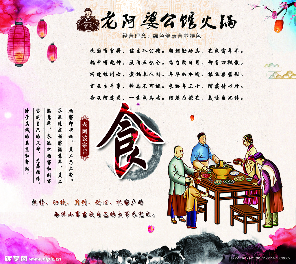 火锅海报文化墙
