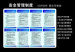 安全管理制度1