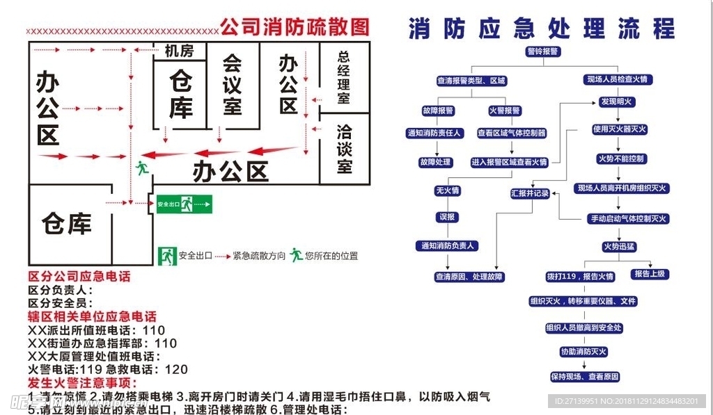 消防疏散图