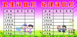 卫生纪律评比栏