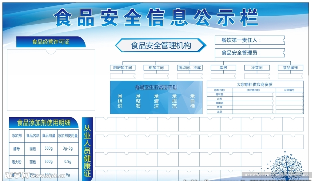 食品安全信息公示栏