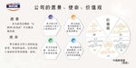 企业文化墙