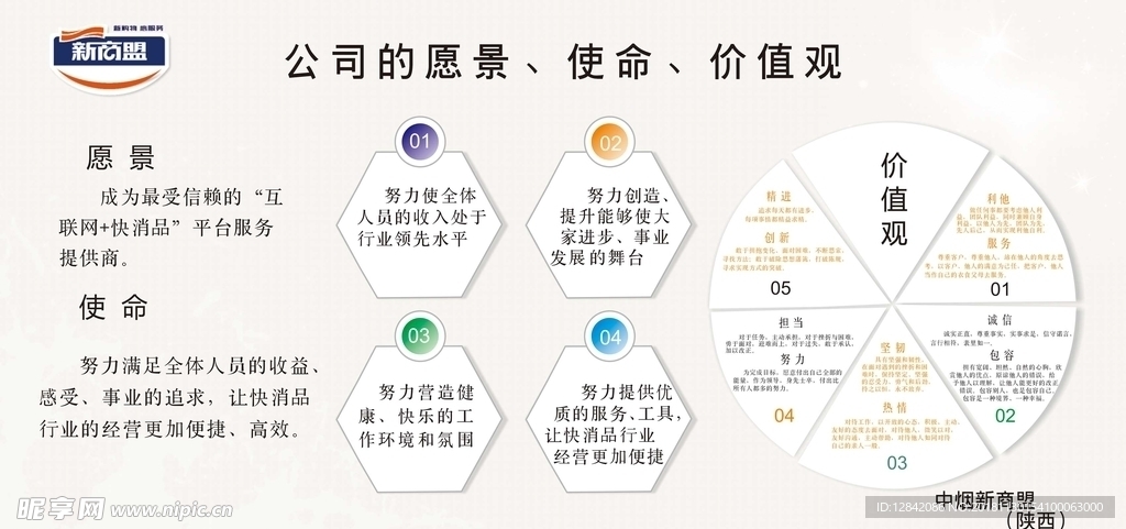 企业文化墙
