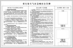 重污染天气应急响应公告牌