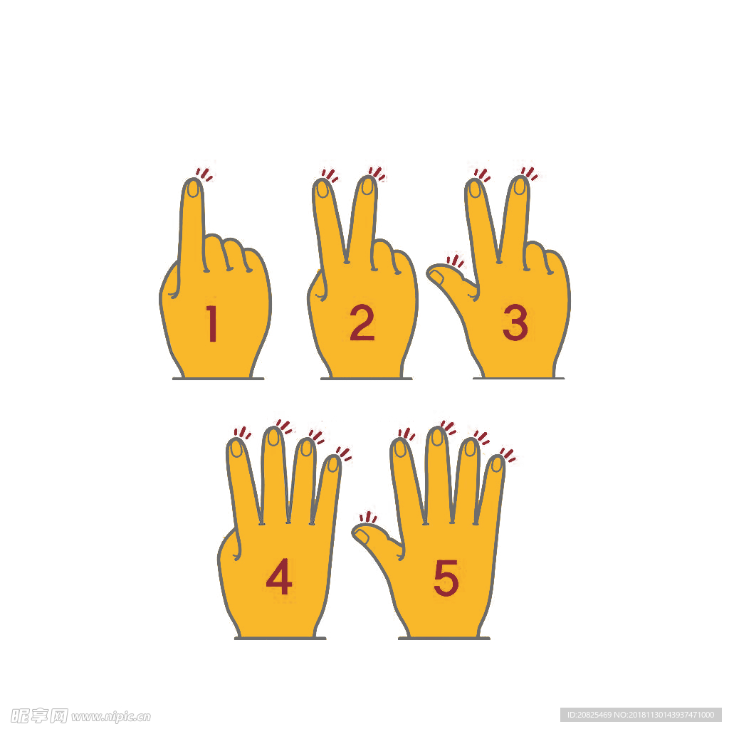 5S手指头