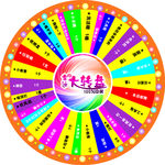 幸运大转盘