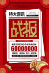 创意喜庆年会战报海报