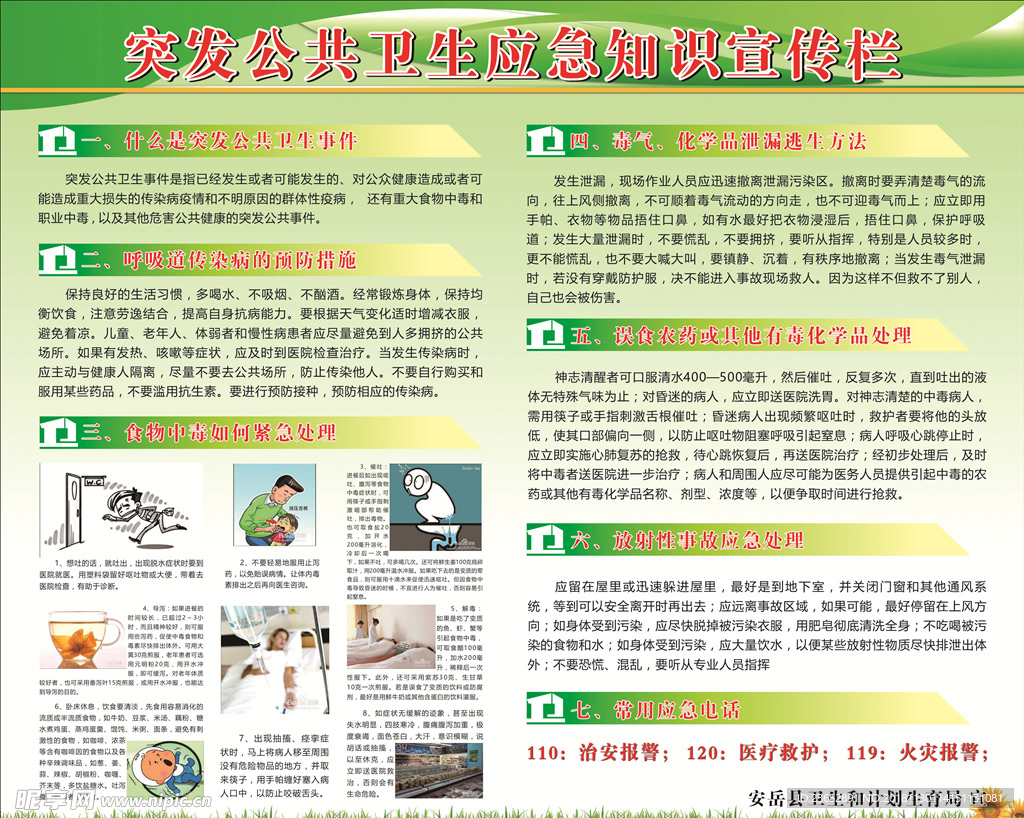 公共卫生知识宣传栏