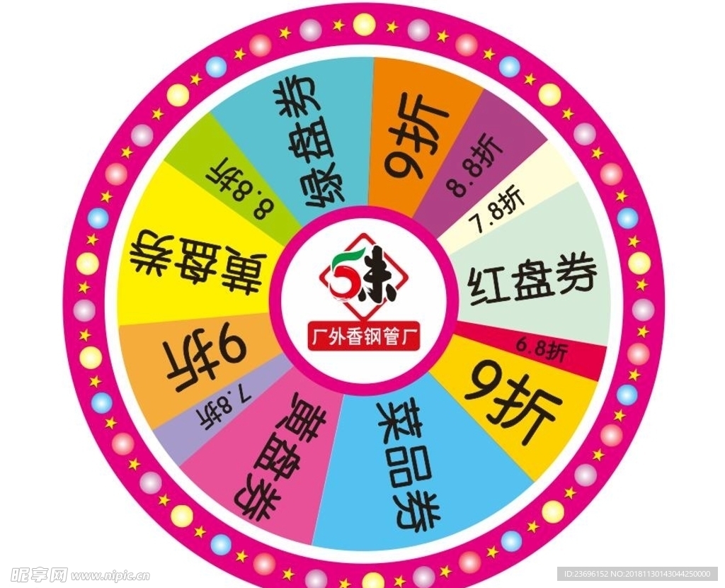转盘