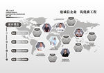 文化墙 模板