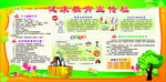小学校健康教育宣传栏