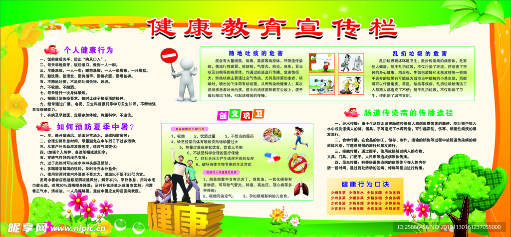 小学校健康教育宣传栏