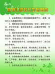 学校人员岗位职责制度牌
