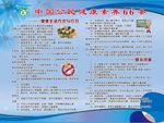 健康素养66条
