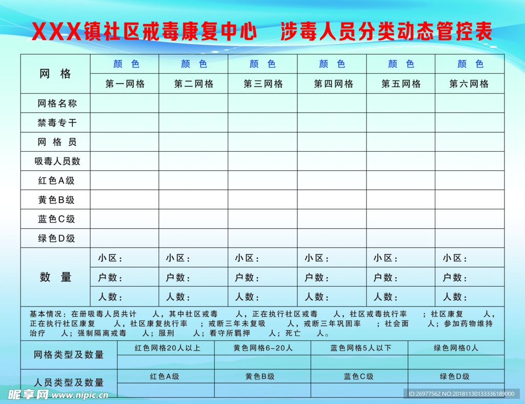 涉毒人员分类动态管控表