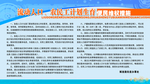 流动人口、农民工计划生育