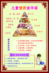 营养金字塔