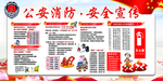消防安全