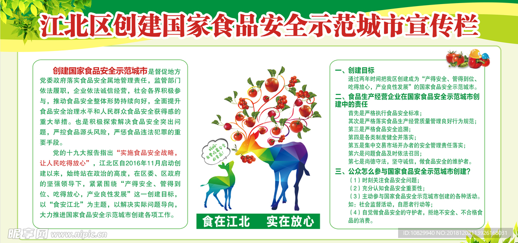 食品安全宣传栏