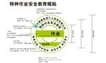 特种作业安全教育帽贴