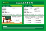 机构报名表