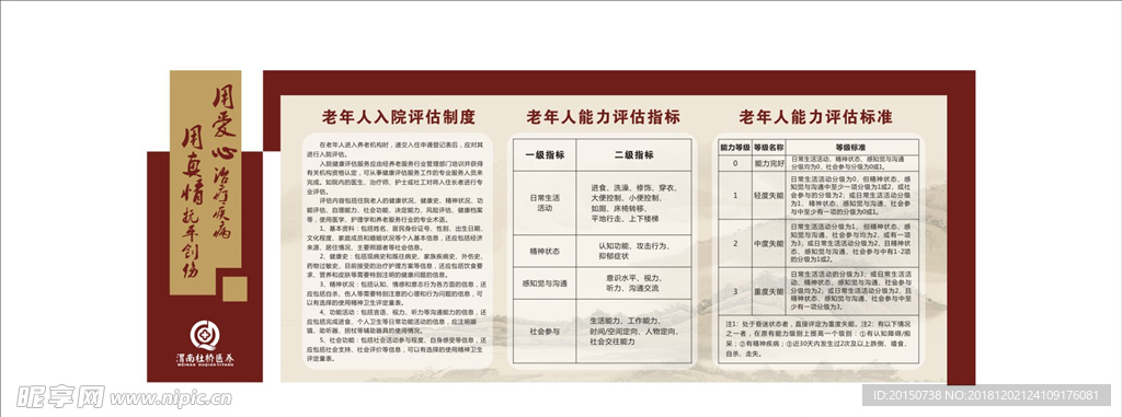 老人入院评估