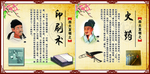 四大发明
