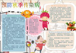 健康小报