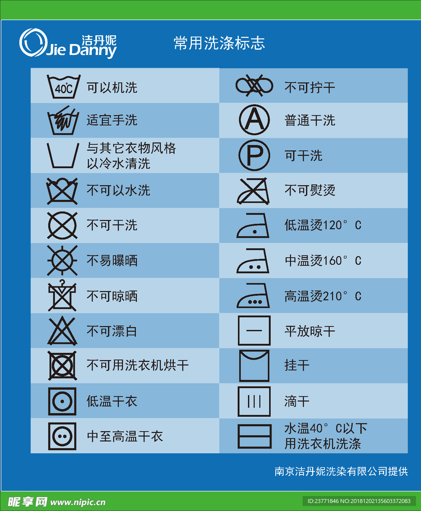 洗涤标志