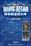 新库招租