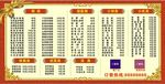 潮州砂锅价格表