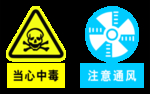 当心中毒 注意通风 标识牌